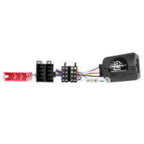Interfejs sterowania z kierownicy Hyundai CTSHY004.2