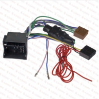 Złącze Audi aktywne Fakra Quadlock