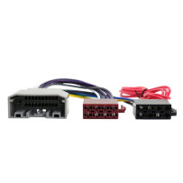 Złącze Chrysler, Dodge Jeep po 2007 - na ISO