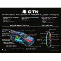 Mata tłumiąca CTK Premium 2.2 mm 1sztuka 37x50cm