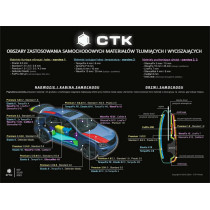 Pianka dźwiękochłonna CTK LineFIX 7 impregnowana 1sztuka 40x50cm
